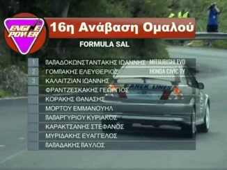 εκπομπη engine power