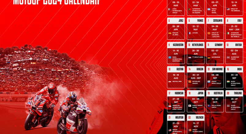 hmerologio-motogp-2024-engine-power