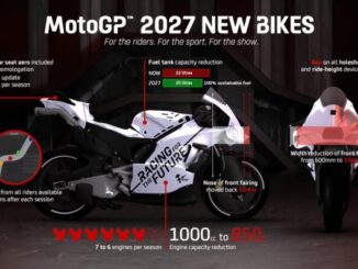 anaptyxi-kinitiron-motogp-2027-to-neo-stoichima-ton-850cc-einai-aftoktonia-kostous