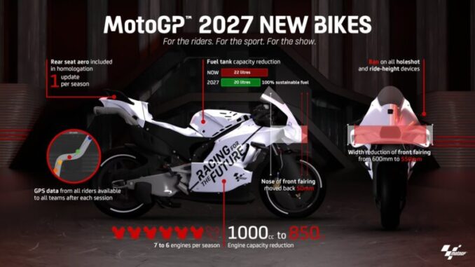anaptyxi-kinitiron-motogp-2027-to-neo-stoichima-ton-850cc-einai-aftoktonia-kostous