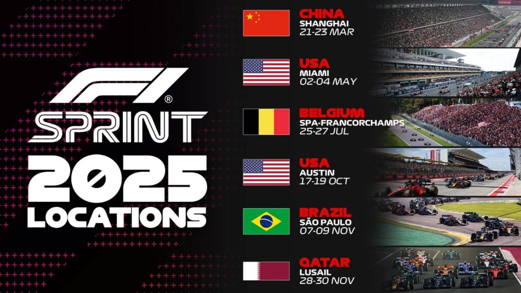 f1-formula1-fia-fom-sprint-2025