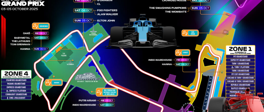 formula-1-grand-prix-sigkapouris-2025-to-savvato-pou-krinei-ta-panta | ENGINE POWER formula-1-grand-prix-sigkapouris-2025-to-savvato-pou-krinei-ta-panta