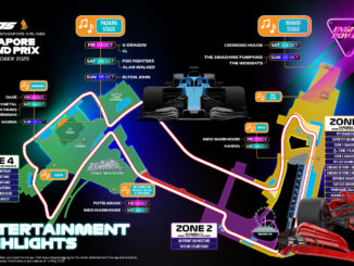 formula-1-grand-prix-sigkapouris-2025-to-savvato-pou-krinei-ta-panta