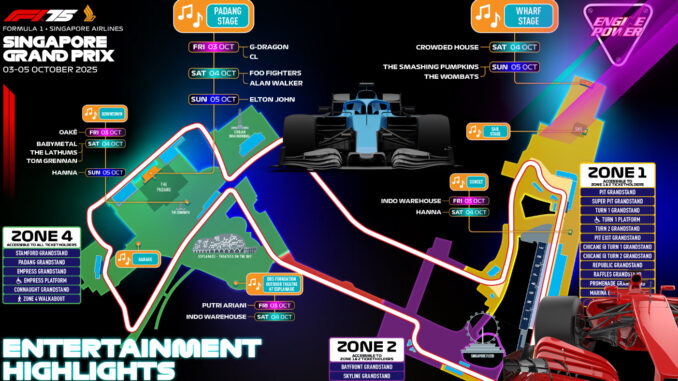 formula-1-grand-prix-sigkapouris-2025-to-savvato-pou-krinei-ta-panta