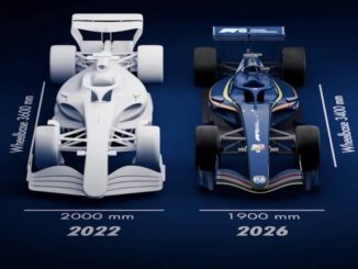 pos-oi-prosomoioseis-agonon-tis-cadillac-2026-echoun-idi-veltiosei-tin-omada-fantasma-tis-f1