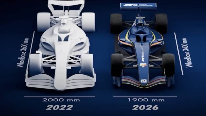 pos-oi-prosomoioseis-agonon-tis-cadillac-2026-echoun-idi-veltiosei-tin-omada-fantasma-tis-f1 pos-oi-prosomoioseis-agonon-tis-cadillac-2026-echoun-idi-veltiosei-tin-omada-fantasma-tis-f1