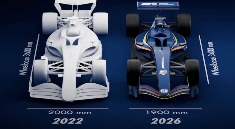 pos-oi-prosomoioseis-agonon-tis-cadillac-2026-echoun-idi-veltiosei-tin-omada-fantasma-tis-f1