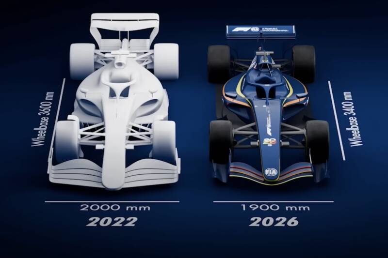 pos-oi-prosomoioseis-agonon-tis-cadillac-2026-echoun-idi-veltiosei-tin-omada-fantasma-tis-f1