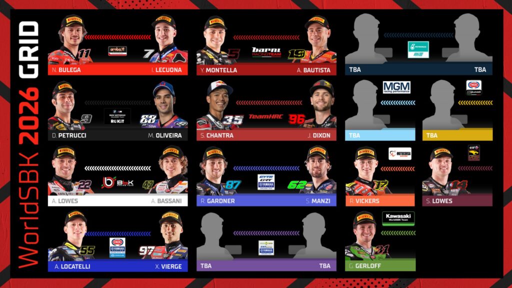 to-pazl-tis-silly-season-wsbk-2026-i-mechri-tora-eikona-world-superbike-champinship