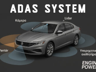 adas-pos-ta-systimata-aisthitiron-prolavainoun-to-atychima-kai-se-kratoun-asfali