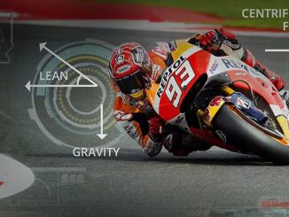 ti-einai-i-imu-sto-motogp-o-egkefalos-isorropias-pou-metraei-kathe-klisi-kathe-donisi-kai-kathe-ekatosto-tis-motosykletas