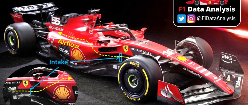 to-s-duct-tis-formula-1-to-kryfo-kanali-aera-pou-dinei-sta-monothesia-statherotita-stis-ypsiles-tachytites