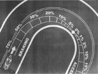 to-trail-braking-sto-motogp-i-stigmi-pou-o-anavatis-frenarei-mesa-sti-strofi-kai-i-fysiki-