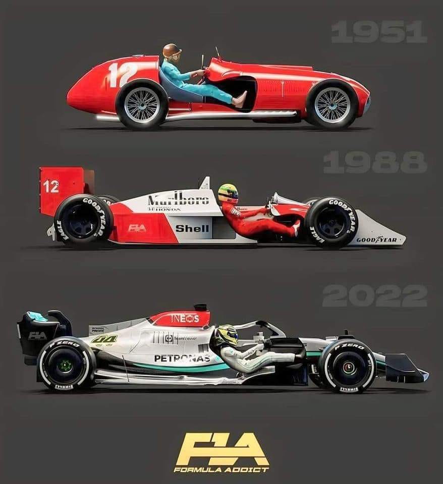 i-maza-talantosis-unsprung-mass-sti-formula-1-o-aoratos-echthros-pou-kathorizei-prosfysi-statherotita-kai-syberifora-sto-frenarisma 2 | ENGINE POWER i-maza-talantosis-unsprung-mass-sti-formula-1-o-aoratos-echthros-pou-kathorizei-prosfysi-statherotita-kai-syberifora-sto-frenarisma