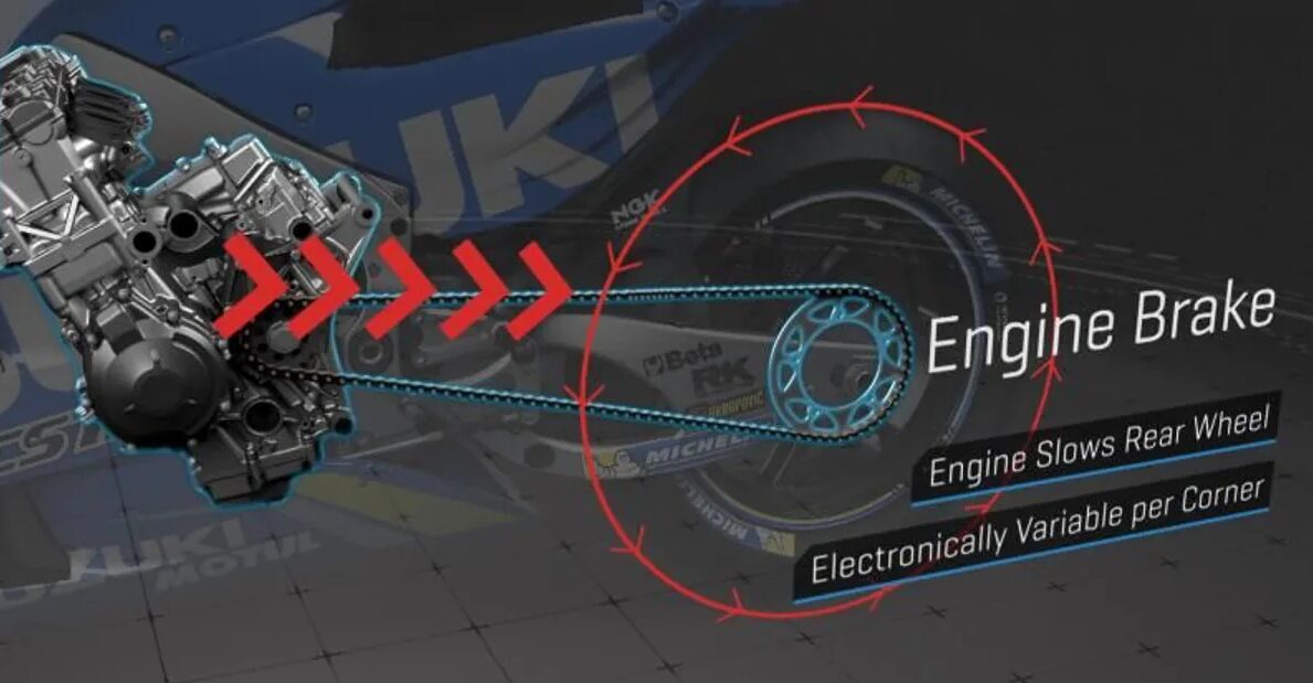 Το Engine Braking στο MotoGP: η αόρατη δύναμη που κρατά τη μοτοσυκλέτα ...