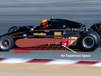 to-ground-effect-sti-formula-1-i-aerodynamiki-mageia-pou-kollaei-ta-monothesia-sto-edafos-kai-ta-kanei-na-roufane-asfalto
