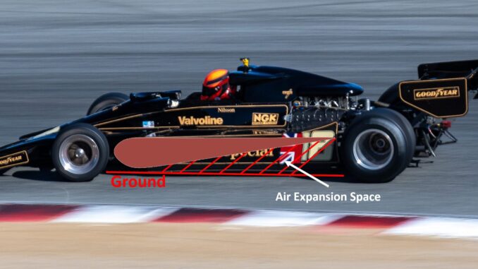 to-ground-effect-sti-formula-1-i-aerodynamiki-mageia-pou-kollaei-ta-monothesia-sto-edafos-kai-ta-kanei-na-roufane-asfalto to-ground-effect-sti-formula-1-i-aerodynamiki-mageia-pou-kollaei-ta-monothesia-sto-edafos-kai-ta-kanei-na-roufane-asfalto