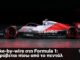 Πλήρες μονοθέσιο Brembo για το άρθρο brake-by-wire στη Formula 1