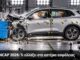 Euro NCAP 2026: Τι αλλάζει στα αστέρια ασφάλειας | Engine Power