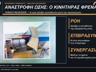 anastrofi-osis-aeroplanou-reverser