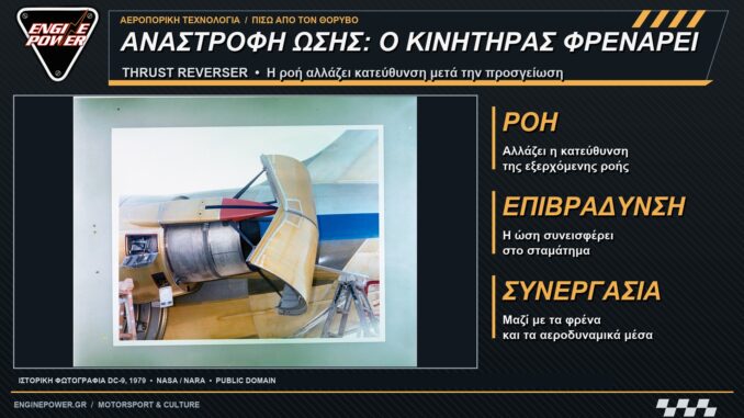 anastrofi-osis-aeroplanou-reverser