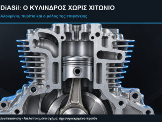 diasil-kylindros-alouminio-pyritio