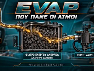 evap-energos-anthrakas-atmoi-venzinis