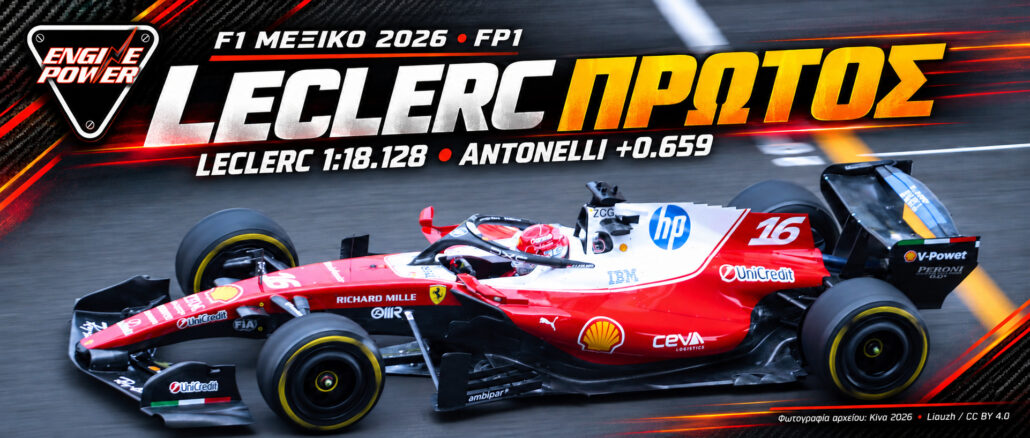 F1 Μεξικό 2026: Leclerc πρώτος στο FP1 — σύνθεση με φωτογραφία αρχείου Ferrari από την Κίνα