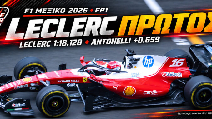 F1 Μεξικό 2026: Αποτελέσματα FP1 — Leclerc μπροστά από Antonelli — εξώφυλλο F1 Μεξικό 2026: Leclerc πρώτος στο FP1 — σύνθεση με φωτογραφία αρχείου Ferrari από την Κίνα