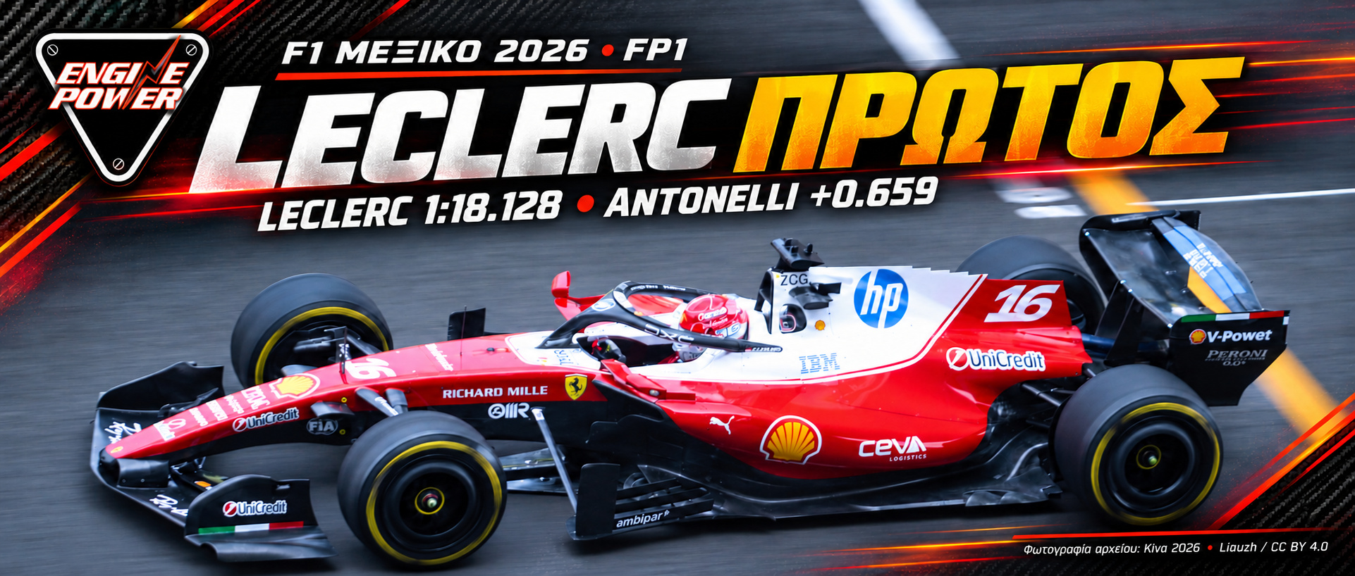 F1 Μεξικό 2026: Leclerc πρώτος στο FP1 — σύνθεση με φωτογραφία αρχείου Ferrari από την Κίνα
