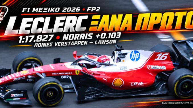 F1 Μεξικό 2026: Leclerc πρώτος στο FP2 — σύνθεση με φωτογραφία αρχείου από την Κίνα