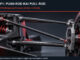 f1-push-rod-pull-rod-anartisi