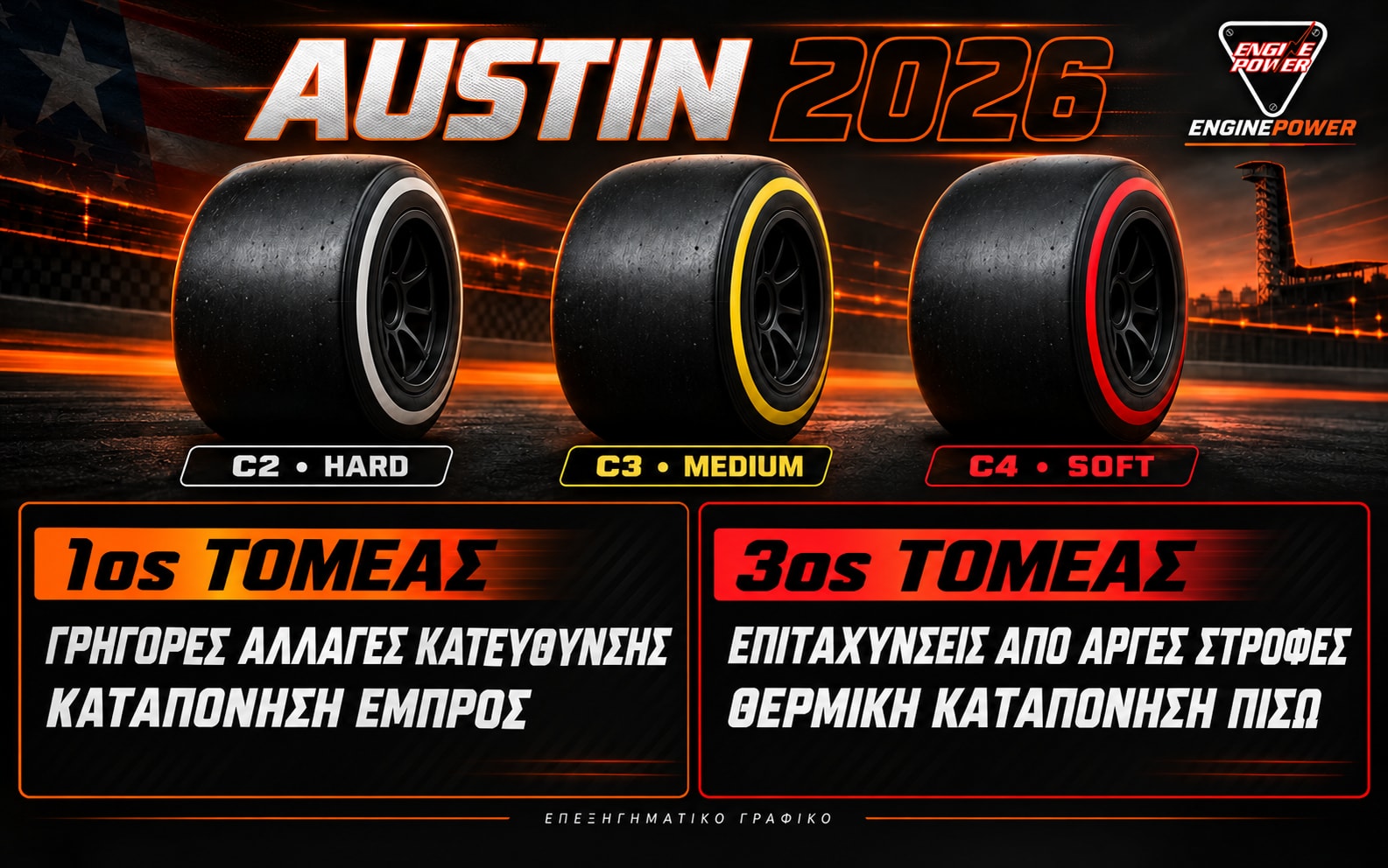 formula-1-austin-2026-elastika-cota