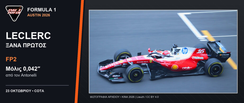 formula-1-austin-2026-fp2-leclerc-antonelli