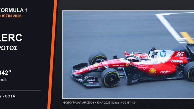 formula-1-austin-2026-fp2-leclerc-antonelli