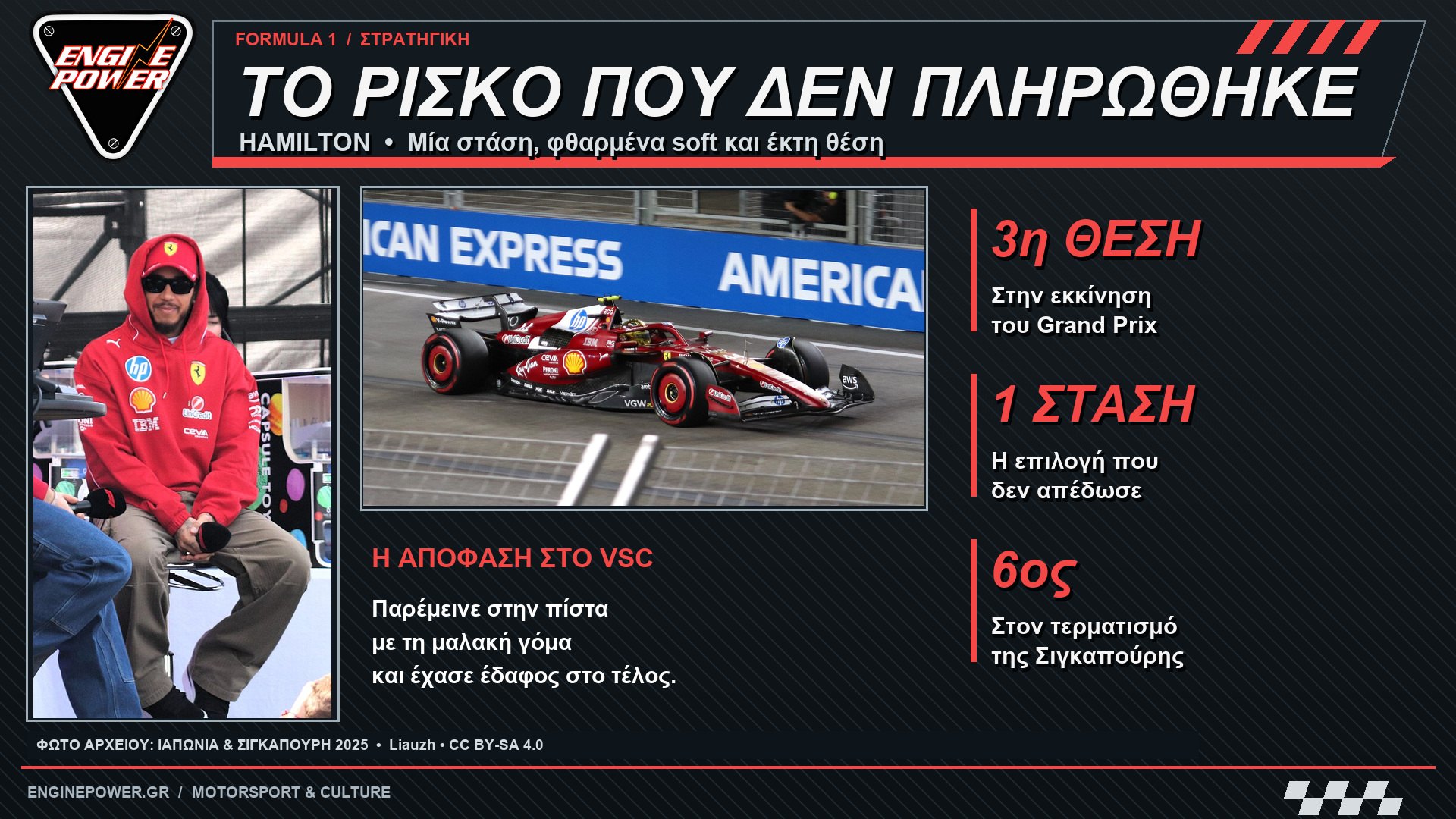 hamilton-stratigiki-sigkapouri-2026 hamilton-stratigiki-sigkapouri-2026