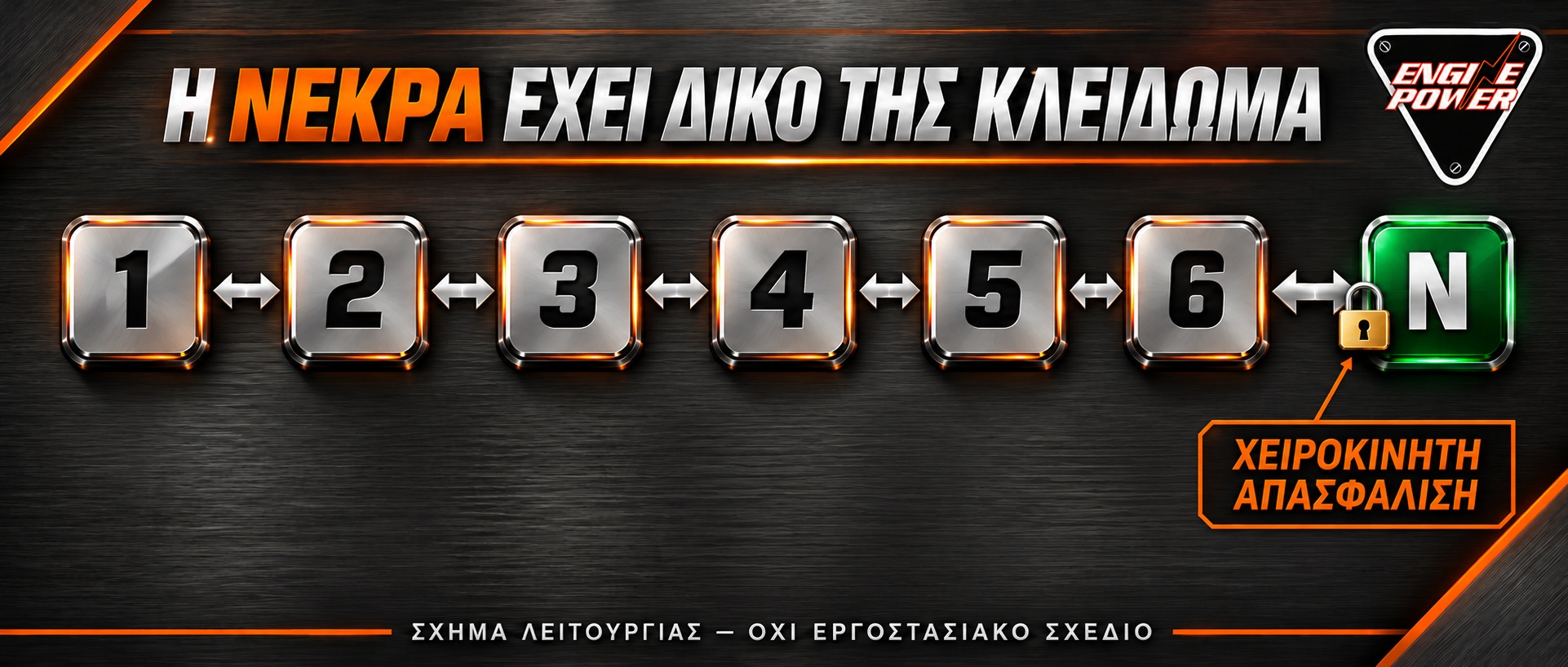 Σχήμα επιλογής σχέσεων: η νεκρά βρίσκεται πέρα από την έκτη και επιλέγεται με χειροκίνητη απασφάλιση