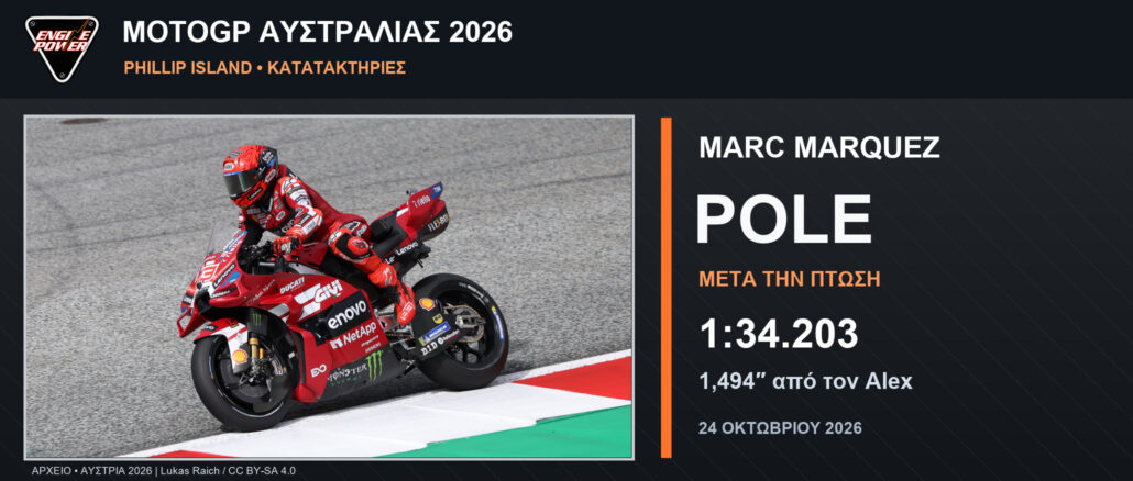 motogp-australia-2026-pole-marquez-katataktiries