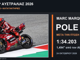 motogp-australia-2026-pole-marquez-katataktiries