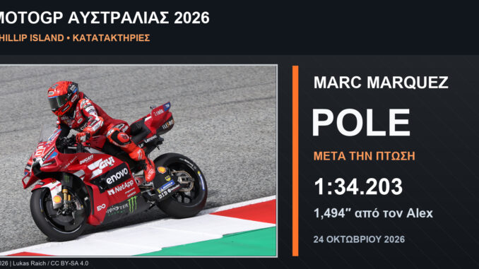 motogp-australia-2026-pole-marquez-katataktiries