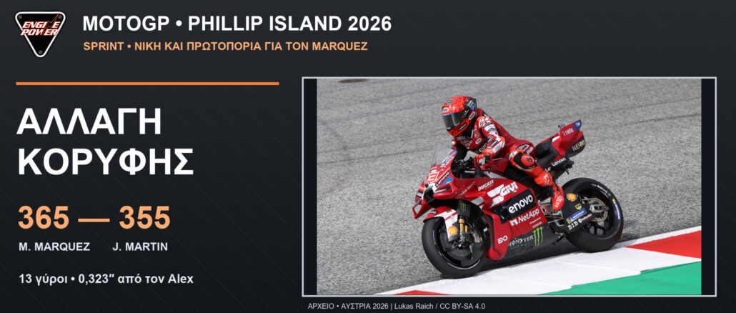 motogp-phillip-island-2026-sprint-marquez-vathmologia
