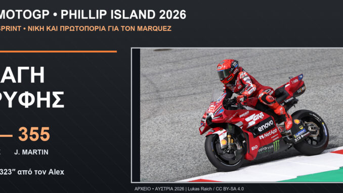 motogp-phillip-island-2026-sprint-marquez-vathmologia motogp-phillip-island-2026-sprint-marquez-vathmologia