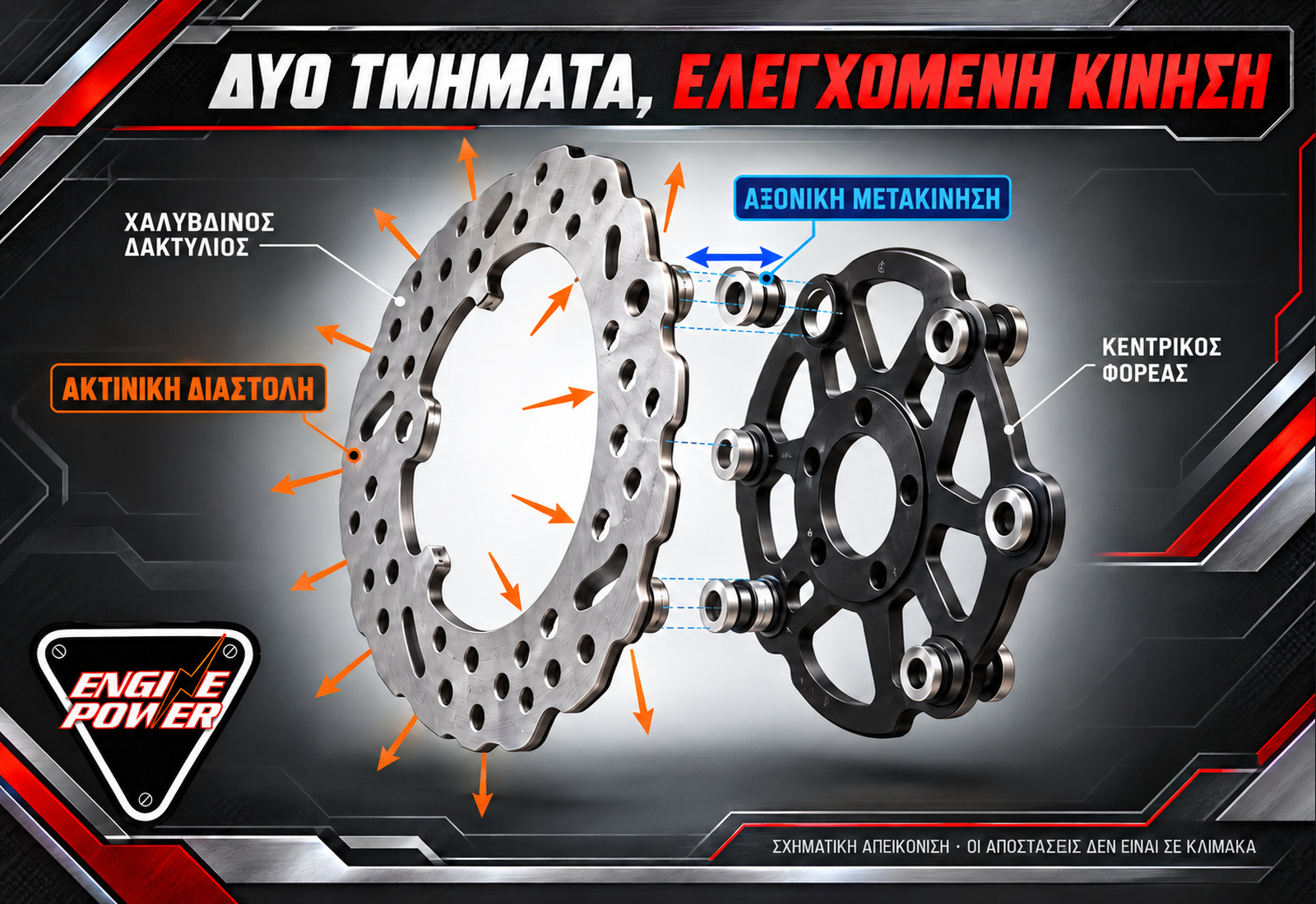 pleystoi-diskoi-worldsbk-thermiki-diastoli