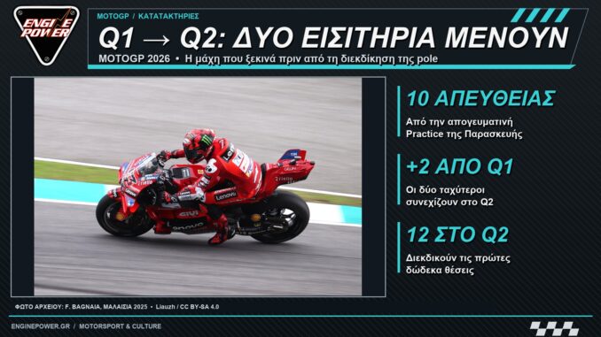 q1-q2-motogp-katataktiries-2026