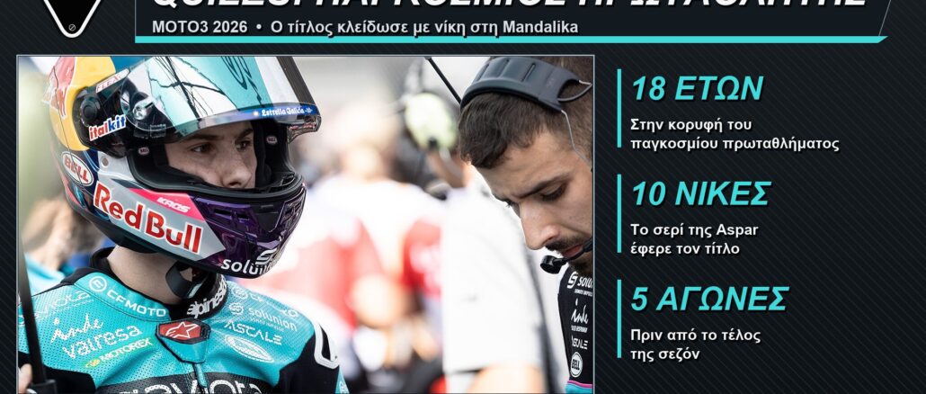 quiles-protathlitis-moto3-me-niki-sti-mandalika