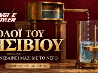 roloi-ktisiviou-nero-chronos