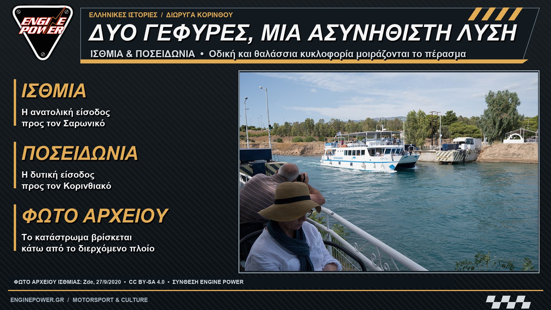 vythizomeni-gefyra-isthmias