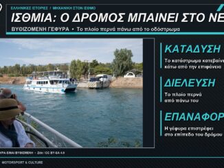 vythizomeni-gefyra-isthmias