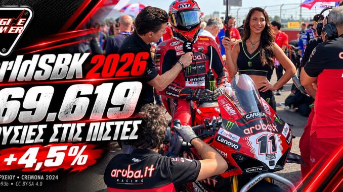 WorldSBK 2026: 569.619 παρουσίες στις πίστες, γραφιστική σύνθεση με τον Nicolò Bulega σε φωτογραφία αρχείου