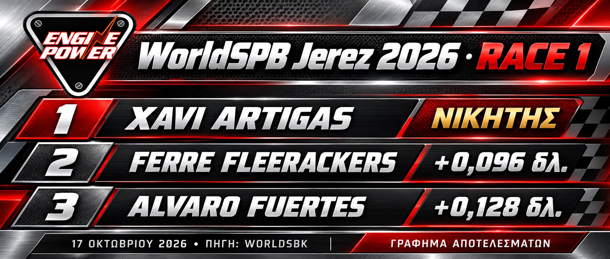 worldspb-jerez-2026-race1-artigas-detail WorldSPB Jerez 2026: Το βάθρο του Race 1: Artigas, Fleerackers και Fuertes.